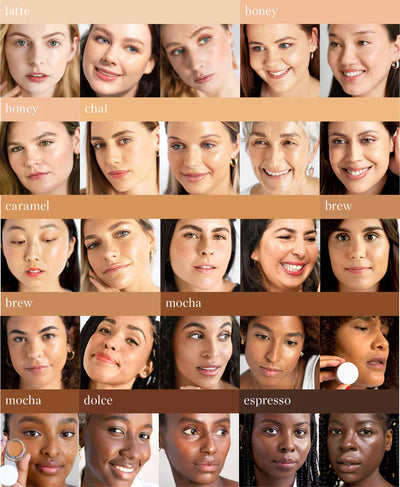 Ere Perez All Cover Pot Concealer Shade Chart. One Fine Secret Clean Beauty Store.