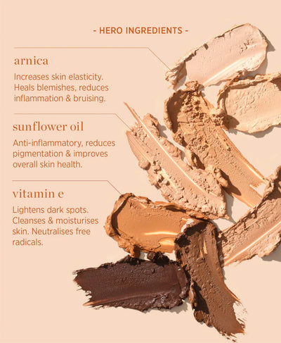 Ere Perez All Cover Pot Concealer Shade Chart. One Fine Secret Clean Beauty Store.