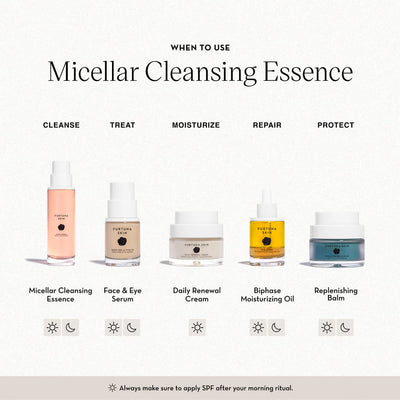 Buy Furtuna Skin Acqua Serena Micellar Essence at One Fine Secret Clean Beauty.