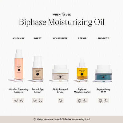 Buy Furtuna Skin Due Alberi Biphase Moisturizing Oil 30ml or 15ml at One Fine Secret.