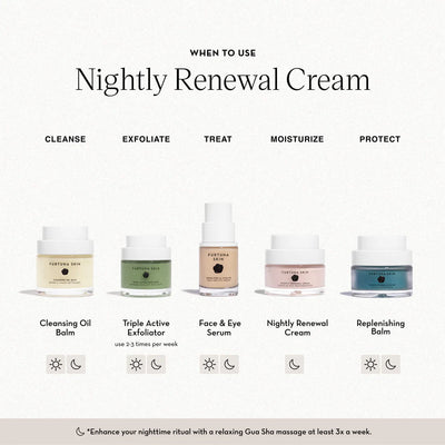 Buy Furtuna Skin Fior di Luna Nightly Renewal Cream 50ml at One Fine Secret Clean Beauty.