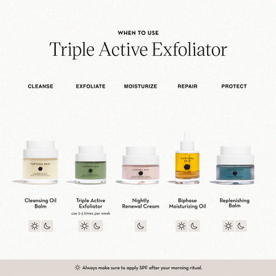 Buy Furtuna Skin Triple Active Exfoliator 80ml or 15ml at One Fine Secret Clean Beauty.