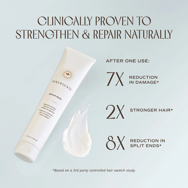 Buy Innersense Repair Hair Mask 177ml at One Fine Secret, Clean Beauty Australia.