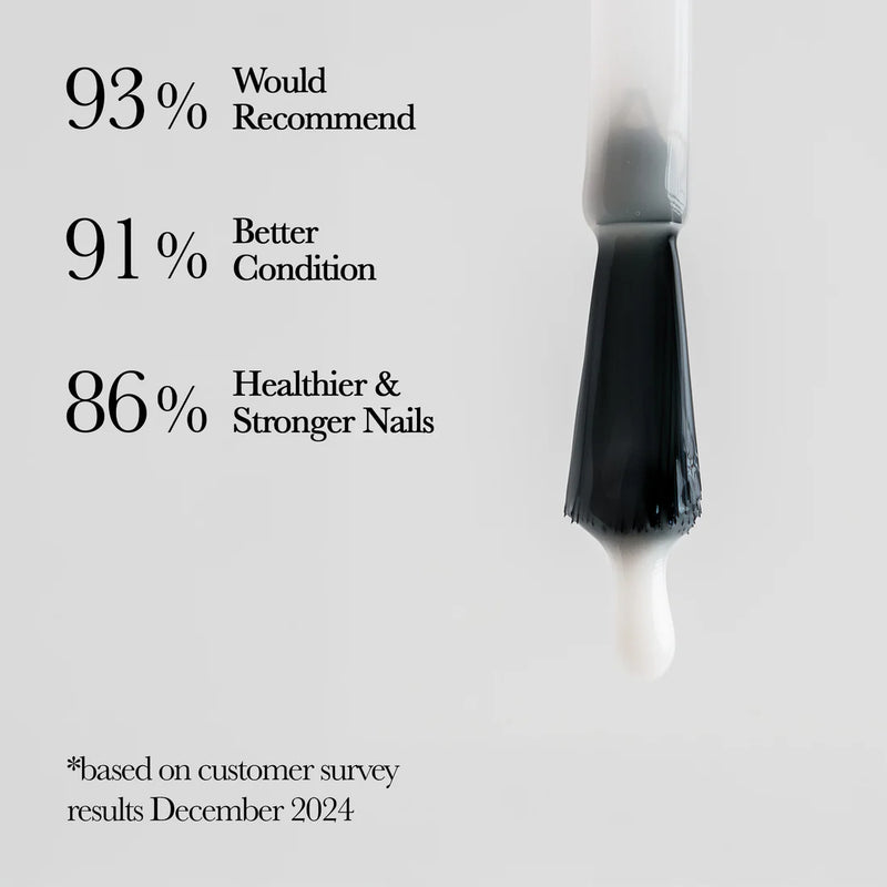 Buy Nailberry Strengthen & Breathe Oxygenated Base Coat at One Fine Secret Australia.