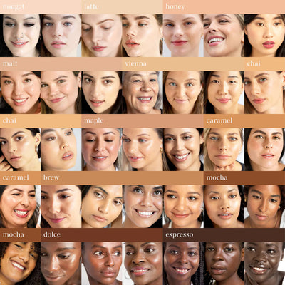 Ere Perez Oat Milk Foundation Colour Swatch & Shade Chart. Find your perfect shade at One Fine Secret!