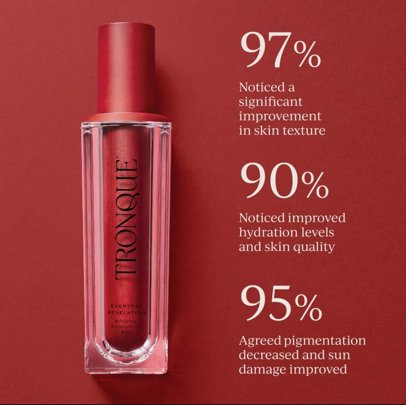 Buy Tronque Exfoliating Refining Serum 120ml at One Fine Secret Clean Beauty.