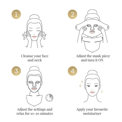 Buy Vanessa Megan The Butterfly Effect™ | Medical-Grade Silicone LED Mask | Face at One Fine Secret.