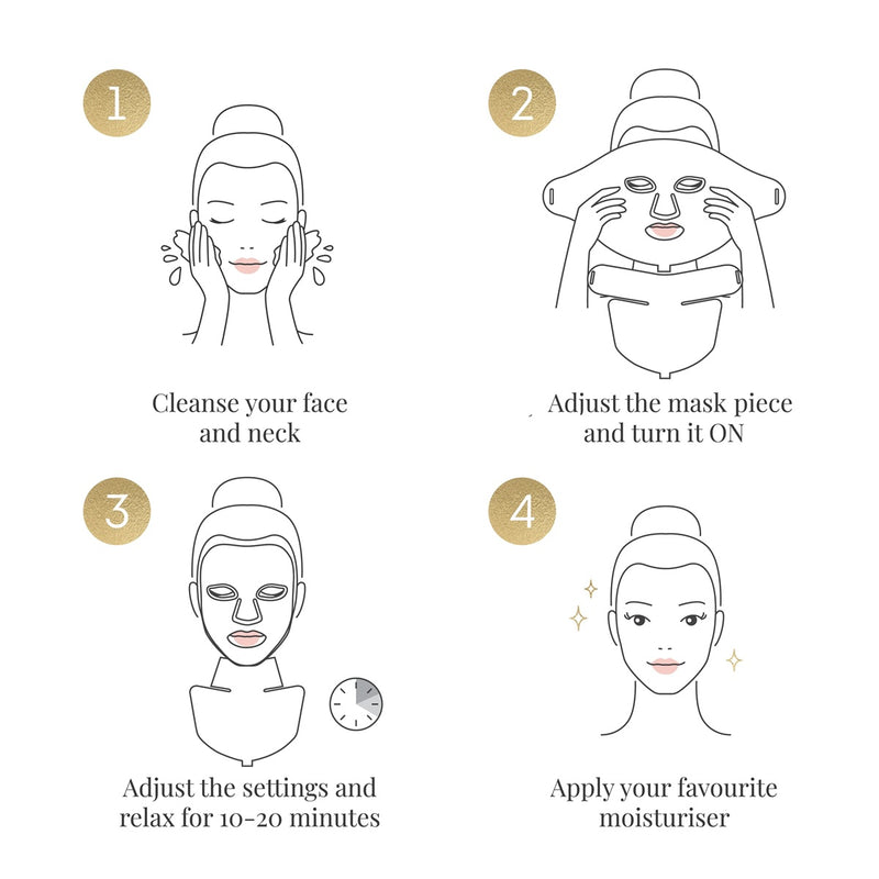 Buy Vanessa Megan The Butterfly Effect™ | Medical-Grade Silicone LED Mask | Face at One Fine Secret.