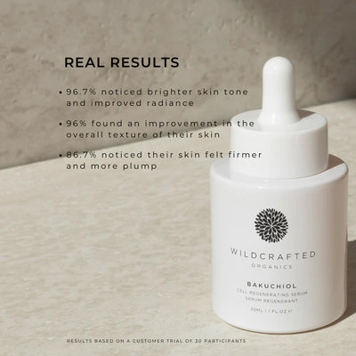 Buy Wildcrafted Organics Bakuchiol Cell Regenerating Serum 30ml at One Fine Secret Clean Beauty.