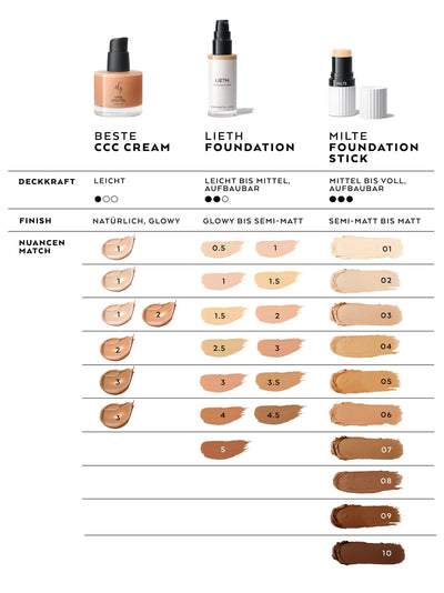 Buy Und Gretel LIETH Foundation 30ml at One Fine Secret Clean Beauty.