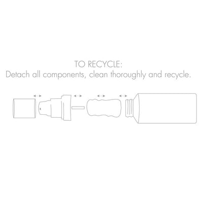 How to recycle New Josh Rosebrook Nutrient Day Cream Airless Glass Pump