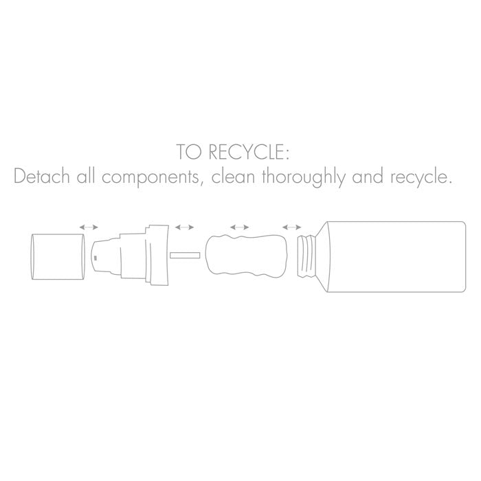 How to recycle the new Josh Rosebrook Nutrient Day Cream in Airless Glass Pump. No Waste & Fully Recyclable.